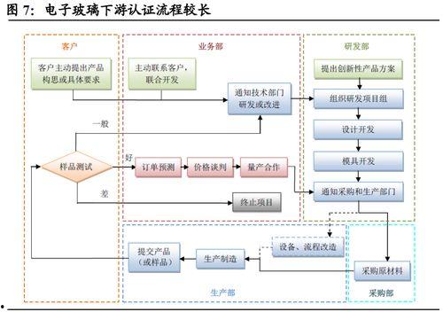 avtt国产,揭开其文化、经济与旅游魅力的神秘面纱